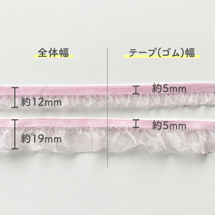楽天市場】【フランスリボン】幅約19mmオーガンジーフリルテープ/1800 