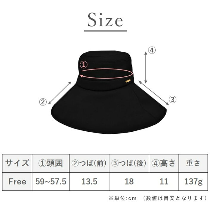 楽天市場】100％ 完全遮光 99％ではダメなんです！ ワイドブリムハット 
