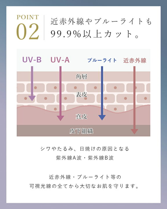 楽天市場】楽天日傘シェアトップ 日傘 折りたたみ 完全遮光 100％2段 