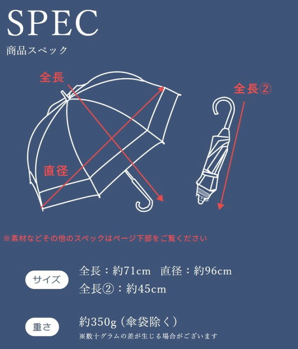 楽天市場】楽天日傘シェアトップ 日傘 折りたたみ 完全遮光 100％2段 