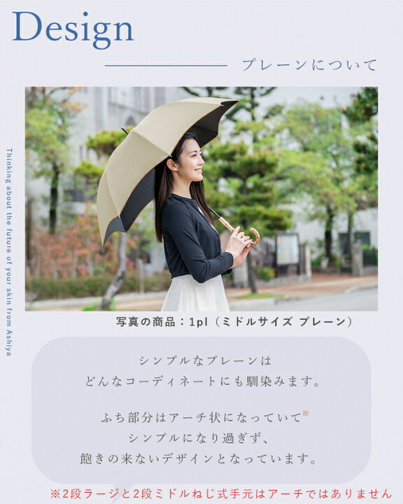 楽天市場】楽天日傘シェアトップ 日傘 折りたたみ 完全遮光 100％2段 