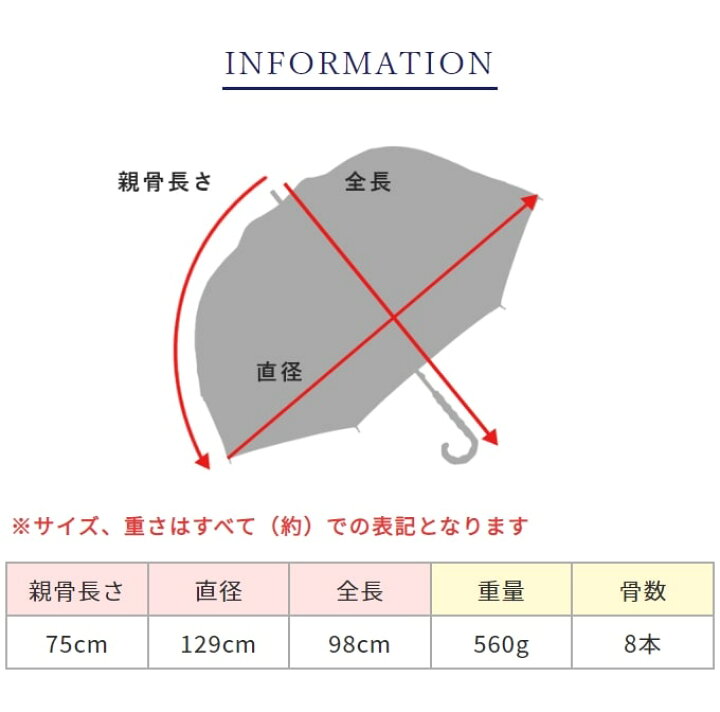 楽天市場】100％ 日傘 完全遮光 ゴルフ傘晴雨兼用 UVカット ゴルフ 