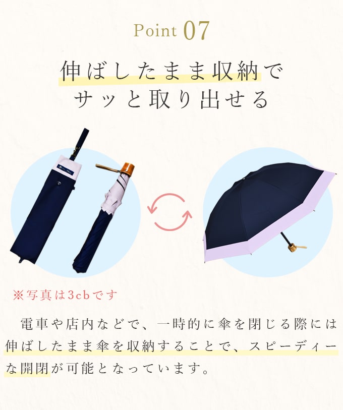 楽天市場】楽天日傘シェアトップ 日傘 折りたたみ 完全遮光 遮熱 軽量3 