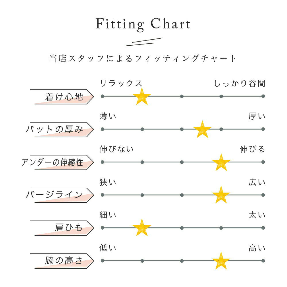 ナイトブラリラックスブラジャー24時間使えるノンワイヤーストラップシームレスブラストレスフリーおうちブラスポーツブラマタニティーブラ授乳ブラ産前産後無縫製育乳バストアップ小胸低刺激シンプルブラトップABCD送料無料NP1roseclub
