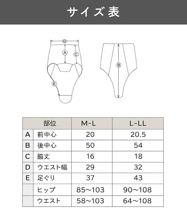 楽天市場】【200円OFF】【クーポン対象】 【直営店】産褥ショーツ3枚組 