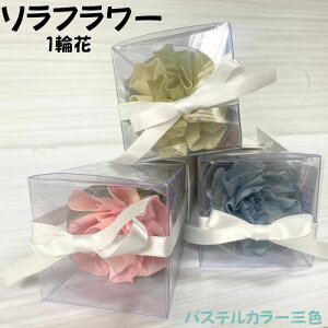 H t[AWg \t[ y։ԁz 1{   搶   \ c v[g LO N LO  CxgmxeB VN s꒼ ~ju[P I