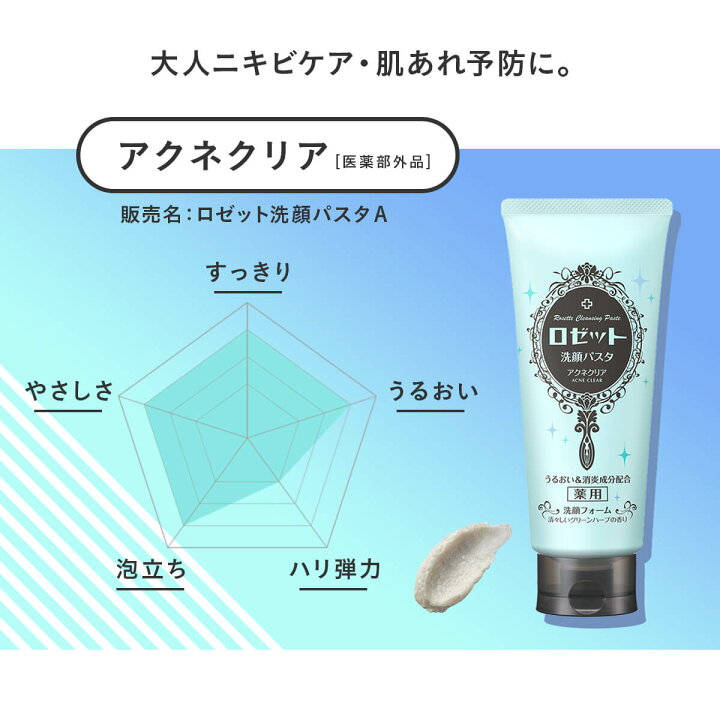 楽天市場】[医薬部外品]ロゼット洗顔パスタ アクネクリア WEB限定1.5倍 