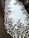 ラベンダーの花　カットワーク刺繍　テーブルランナー40X130cm　＃510　NEW