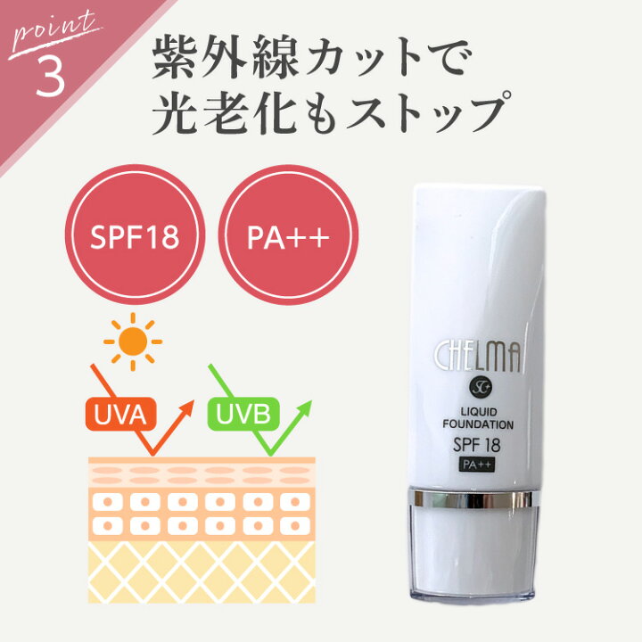 楽天市場】【送料無料】ヒト幹細胞 CHELMA SC リキッド 