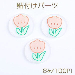 \tp[c AN\tp[c ANJ{V t[ 24mmi8j