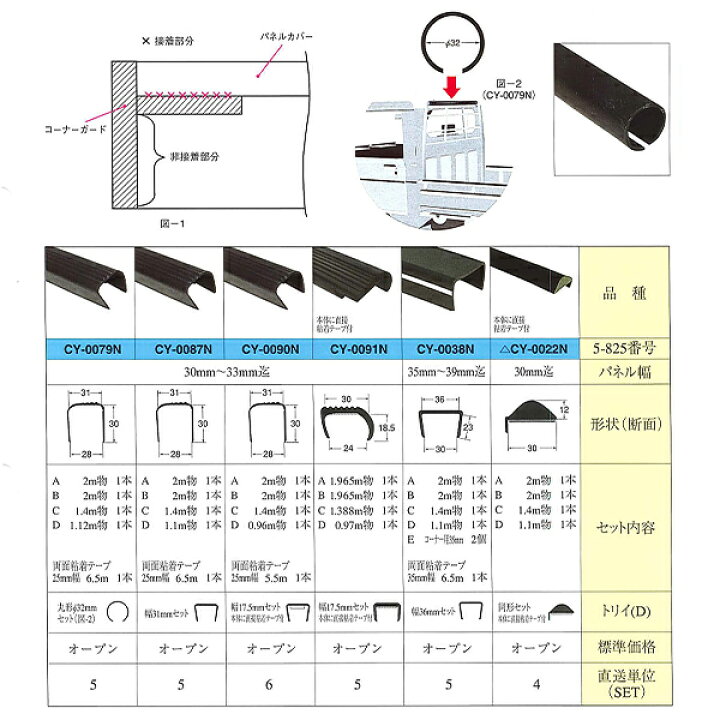 楽天市場】【大型商品】 大野ゴム工業 OHNO 荷台 パネルカバー CY 