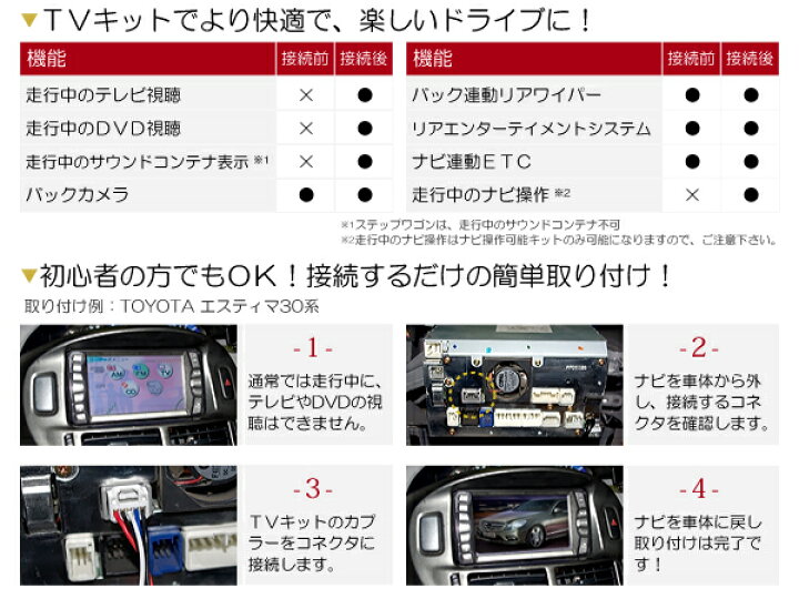 楽天市場】【メール便送料無料】テレビナビキット ティアナ J32 前期 