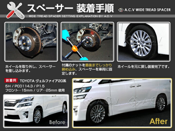 楽天市場】送料無料 ワイドトレッドスペーサー ランドクルーザー 