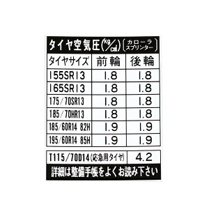 y[֑z AE86 rEgm  1985.5`1987.4  ^C vbV R[V v[g i p[c [J[p[c JX^ hXAbv i DIY