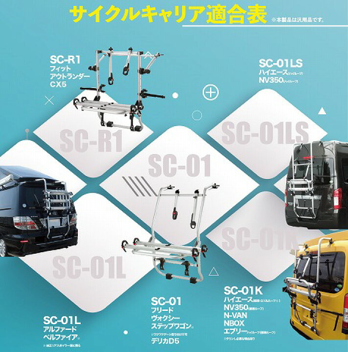 楽天市場】ハッチバック車用 サイクルキャリアSC-01K（ハイエース標準 