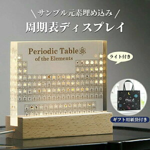 yzۂ̌f̎\ 83 f AN \ fBXvC w fL f\ ꗗ ؐLEDx[Xt wKc[ wpi q  wZ ȊwCeA gF