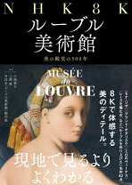楽天市場】アーブル美術館 カレンダーの通販