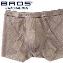 25%OFFSALE 男のワコール【BROS ブロス】ワコールメンズ LACE BOXERS 【レースボクサー】”美しさ”と”快適さ”を追求 ボクサーパンツ（前閉じ）ボクサーパンツ薄くなめらか、ひびきにくい。ノーマル丈、前閉じ 【目的ボディメイク】 【ホワイトデー】【バレンタイン】