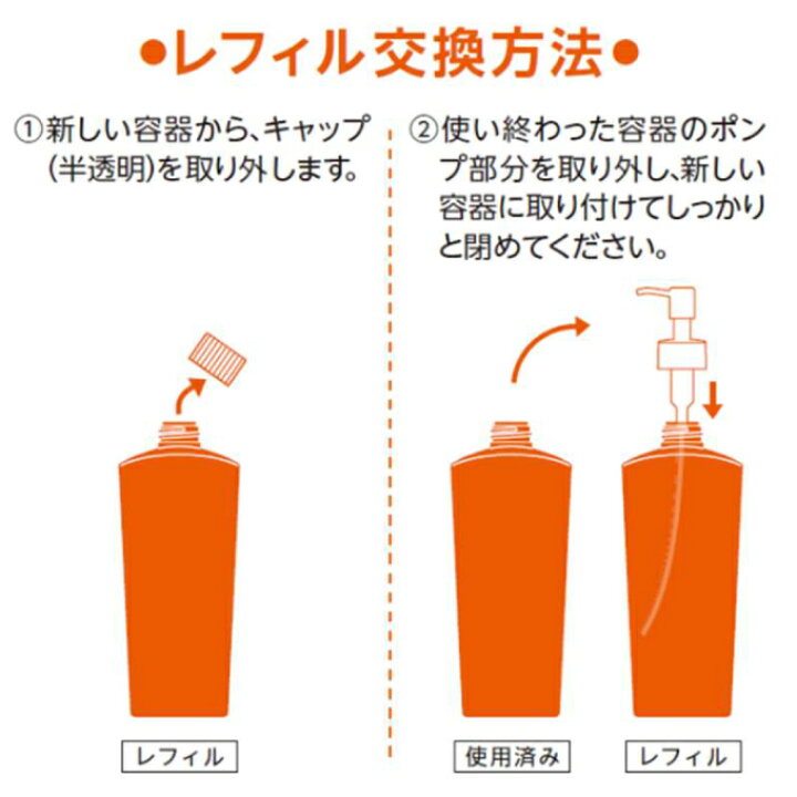 楽天市場】送料無料 ドクターシーラボ Dr. Ci:Labo VC100エッセンス 