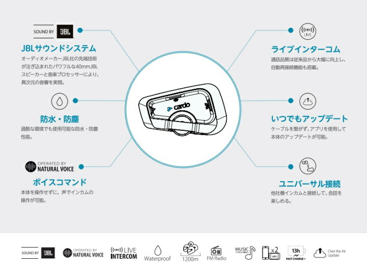 楽天市場】【cardo】FREECOM 4x 日本正規代理店品 フリーコム フォー 