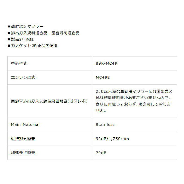 楽天市場】【ヨシムラ】110-43L-6560 Rebel 250 (23-24) Slip-On Drag 