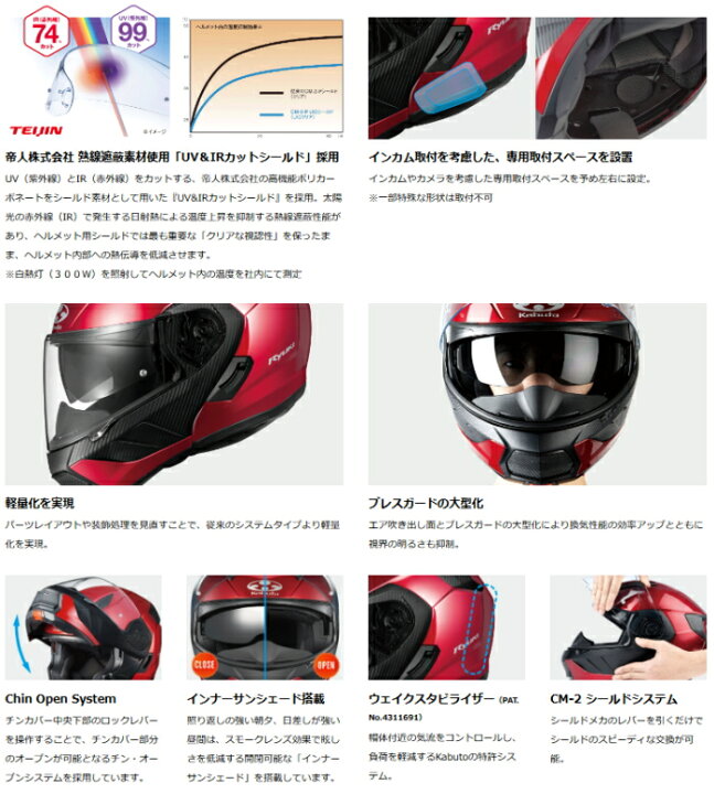 楽天市場】【OGK】KABUTO RYUKI (カブト リュウキ) インナー 
