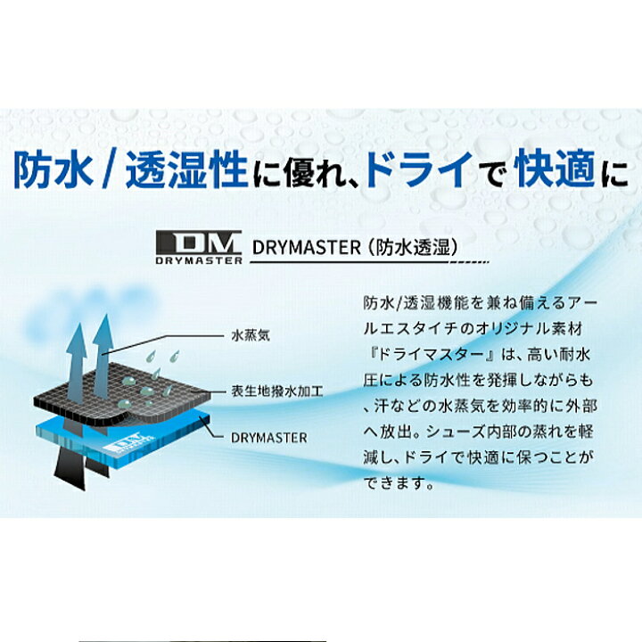 楽天市場】【RSタイチ】RSS010 DRYMASTER コンバットシューズ DS 