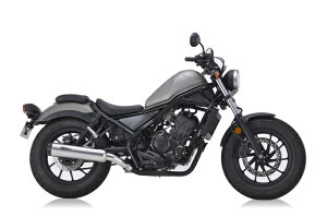 [݌Ɍ]yA[YMAzWH29-03CP Rebel250 (17-22) CoNVbN XbvI}t[ (Xe|bV) u250 oCN r's gear