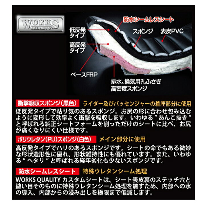 楽天市場】【WORKS QUALITY】WQ18-2001 カスタムシート 40mmダウン 