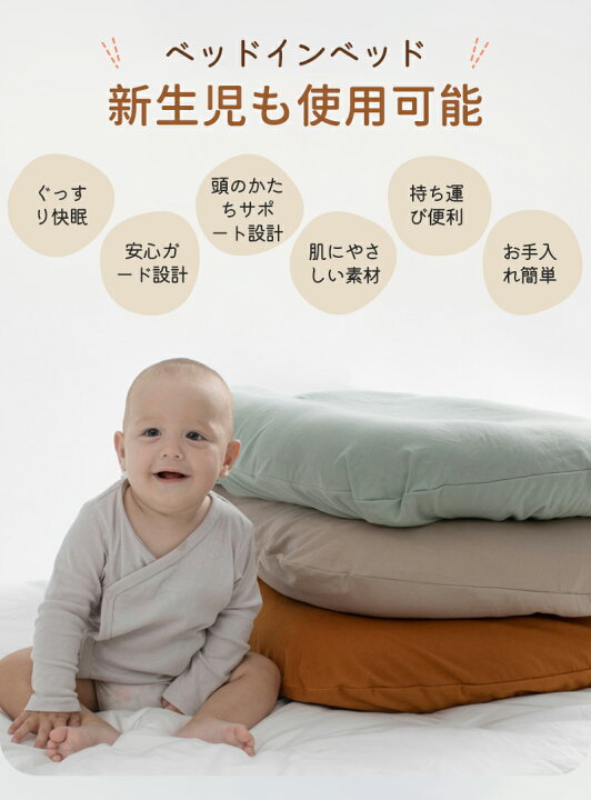 楽天市場】ベッドインベッド コンパクト 新生児 ベビーベッド 持ち運び 