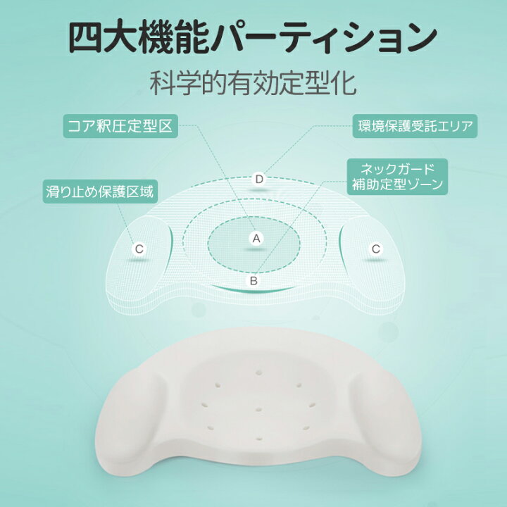 楽天市場 送料無料 ベビー枕 ベビーまくら 新生児 赤ちゃん 枕 絶壁防止 向き癖防止枕 枕矯正 枕スリーパー 洗える 高さ調整 斜頭 変形 猫背 寝姿を矯 正 Baby 頭の形が良くなる 汗とり 快眠 寝具 お昼寝 頭の形対策 人気 おしゃれ かわいい Round Era