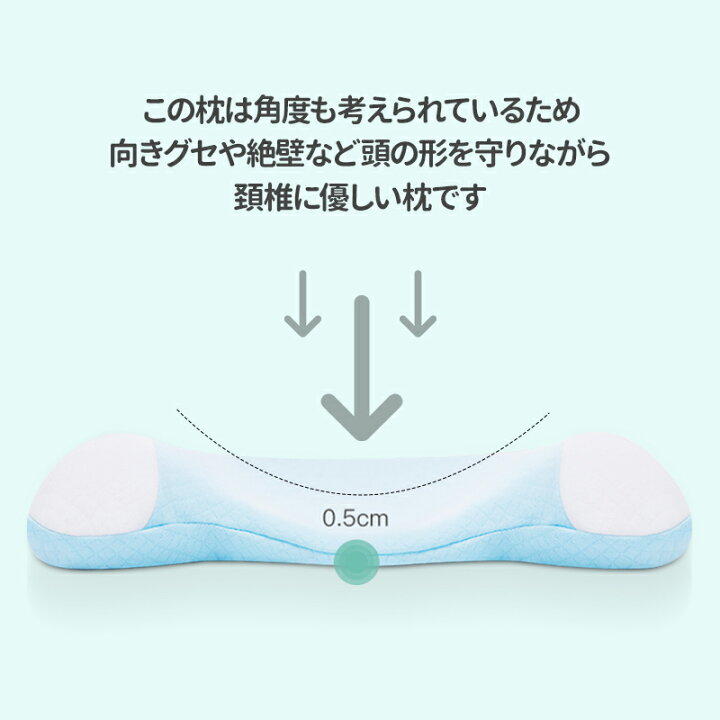 楽天市場 送料無料 ベビー枕 ベビーまくら 新生児 赤ちゃん 枕 絶壁防止 向き癖防止枕 枕矯正 枕スリーパー 洗える 高さ調整 斜頭 変形 猫背 寝姿を矯 正 Baby 頭の形が良くなる 汗とり 快眠 寝具 お昼寝 頭の形対策 人気 おしゃれ かわいい Round Era