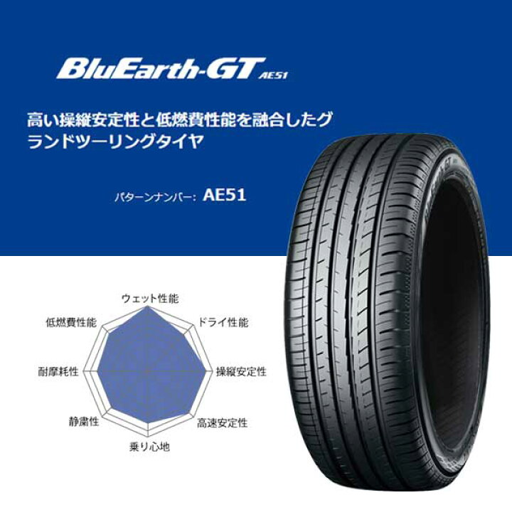 楽天市場】【タイヤ交換可能】 在庫あり 4本セット 17インチ 195/60R17 