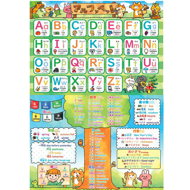楽天市場】【送料無料】 アルファベット表 ABC表 お風呂ポスター 