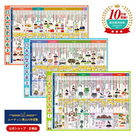 【送料無料】 日本史セット 年表 中学受験 お風呂ポスター 日本史 中学 お受験 お風呂 ポスター B3サイズ 小学生 教材 ルーティン博士の学習塾（3枚セット）
