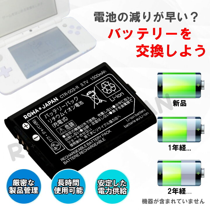 楽天市場 増量 1500mah ニンテンドー2ds対応 Ftr 001 Newニンテンドー2ds Ll対応 Jan 001対応 互換 バッテリー Nintendo対応 任天堂対応 ゲーム機バッテリー 工具付き ｒｏｗａ ｊａｐａｎ