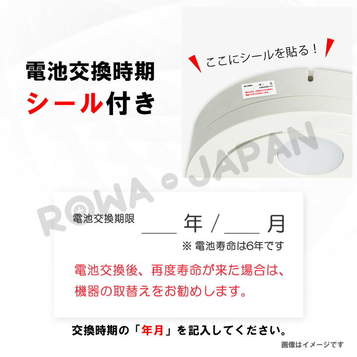 オーバーのアイテム取扱☆ 2個セット Panasonic SH384552520対応 3V CR-2 3AZ電池 discoversvg.com オーバーのアイテム取扱☆ 2個セット Panasonic SH384552520対応 3V CR-2 3AZ電池 discoversvg.com