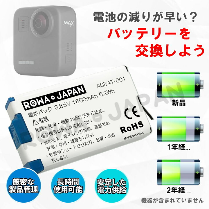 楽天市場】【純正品と完全互換】2個入り GoPro対応 ゴープロ対応 GoPro 