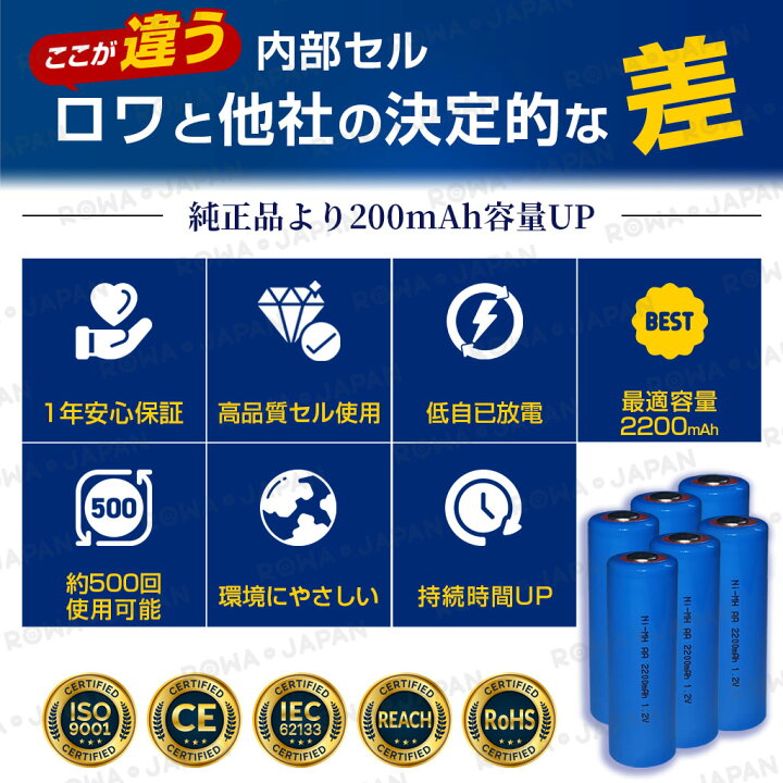 楽天市場】[楽天1位]ブラーバ対応 4449273 380j 390j 371j 互換 
