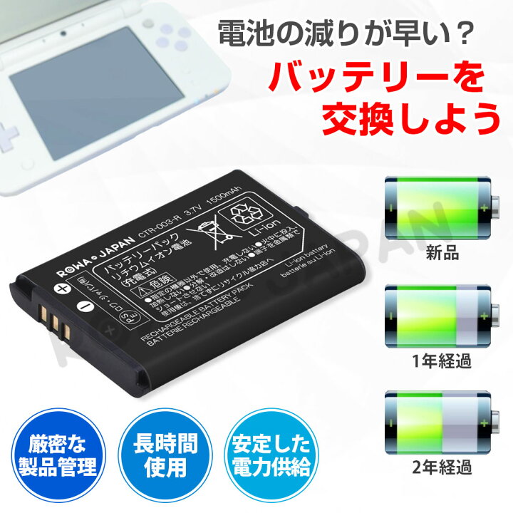 楽天市場】大容量【充電器セット】ニンテンドー3DS対応 [CTR-001対応  