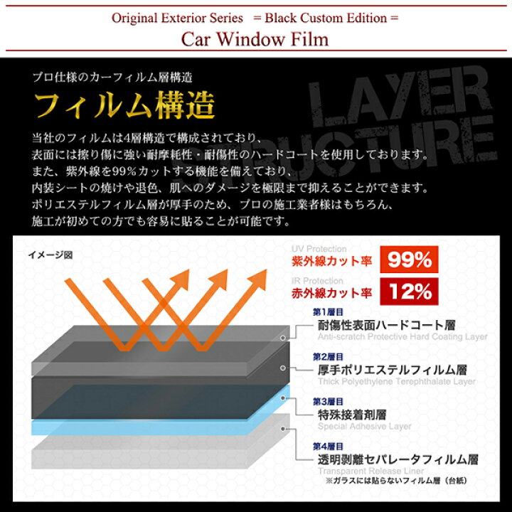 楽天市場】カーフィルム カット済み フロントセット プリウス ZVW50 ZVW51 ZVW55 スモークフィルム【あす楽】【配送種別:B】 :  ロイヤルショップ