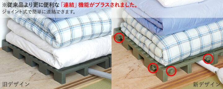 楽天市場】高床式プラスチック 押入れ すのこ 2枚 | 収納 プラスチック 日本製 クローゼット 布団 スノコ スノコベット すのこベッド ふとん ベッド 衣類 湿気 カビ 押し入れ収納 収納グッズ すのこベット 押入れ収納 下敷き 布団収納 便利グッズ 押し入れ 梅雨 押し入れ ... 楽天市場】高床式プラスチック 押入れ すのこ 2枚 | 収納 プラスチック 日本製 クローゼット 布団 スノコ スノコベット すのこベッド ふとん ベッド 衣類 湿気 カビ 押し入れ収納 収納グッズ すのこベット 押入れ収納 下敷き 布団収納 便利グッズ 押し入れ 梅雨 押し入れ ...