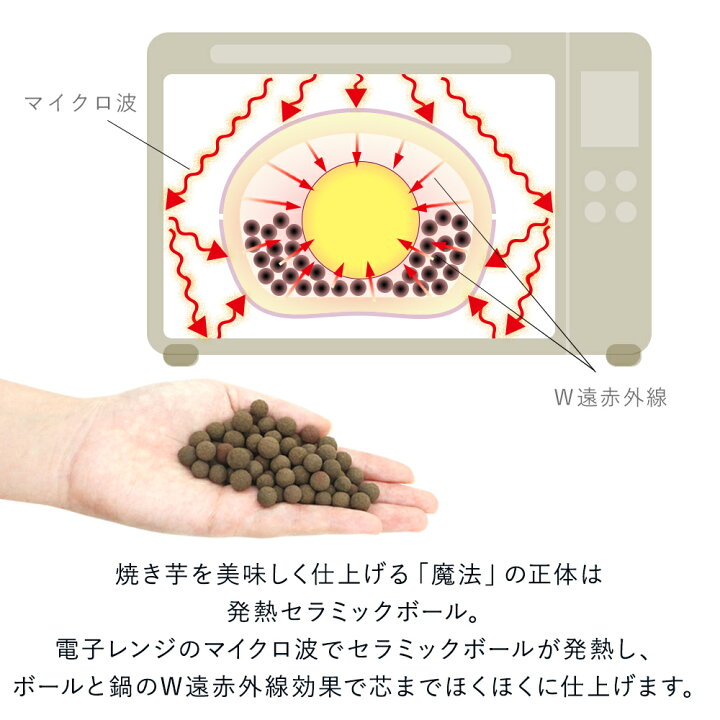 楽天市場 魔法の焼き芋器 大 電子レンジ専用 2本用 焼き芋 レンジ やきいも 焼き芋器 焼き芋メーカー 焼き芋鍋 セラミックボール 電子レンジ 調理器具 焼きいも じゃがバター 家庭用 レンジ調理 セラミック 焼きとうもろこし ペット 犬 えさ いぬ 子供 こども 子ども