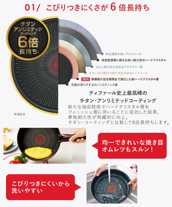 楽天市場】T-fal インジニオ・ネオ IH ルージュ・アンリミテッド 