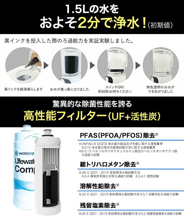 楽天市場】ウォーターポイント 浄水器 交換用 フィルター 2本 | 浄水 
