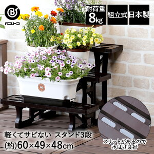 t[X^h 3i 600 uE MA-2203 { {^jJX^C xXgR | v^[ O  t[bN K[fbN VFt  Aؔ v^[ ԑ K[fj