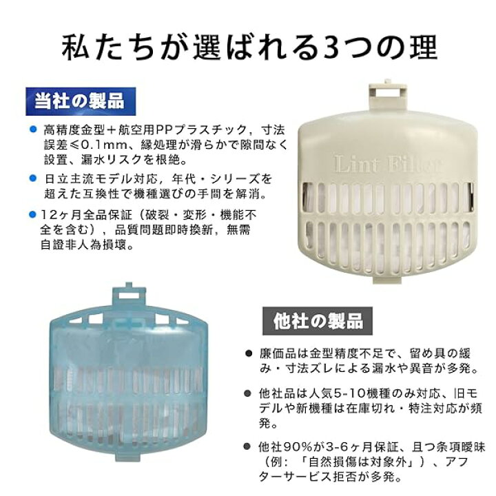 楽天市場】【送料無料】ハイセンス対応 洗濯機用糸くずフィルター 洗濯 