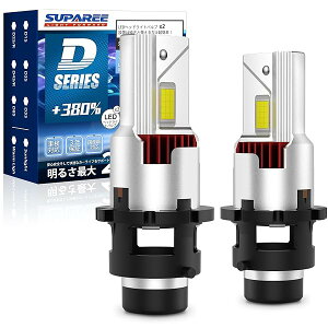 yzD2R led wbhCg ԌΉ  VF[h zX D2R led |t 5dpV