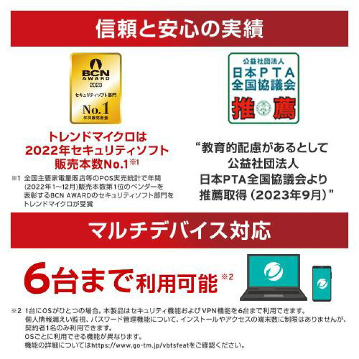 楽天市場】【新品・土日祝も当日発送】ウイルスバスター トータル  