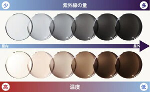 yxzTOXYuEKKlt[ƈꏏɂ߂HԂł͂܂B